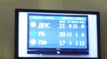 PF 2